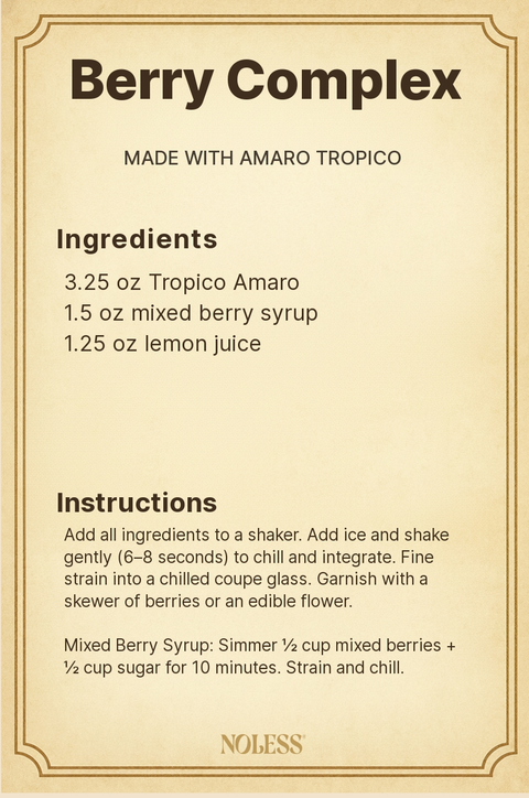Text with image