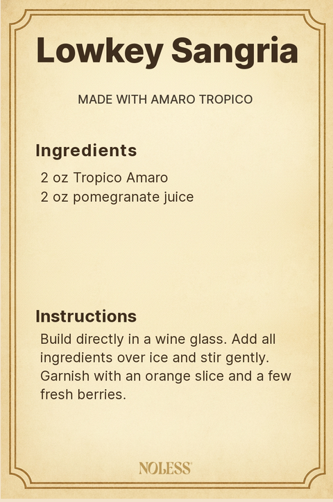 Text with image