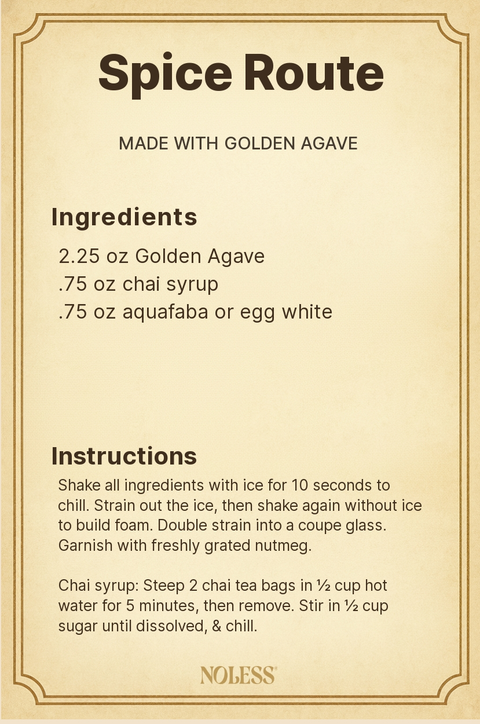 Text with image